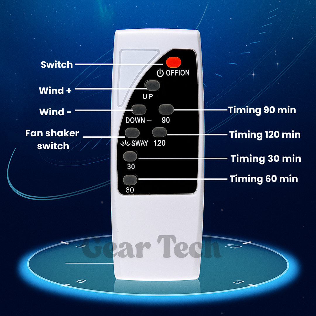 Bladeless Desk Fan with Remote Control and Oscillating Air Multiplier - Image 2
