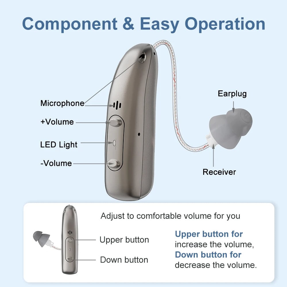 Bluetooth Hearing Aids with Noise Reduction Rechargeable Battery and Behind the Ear Design - Image 6