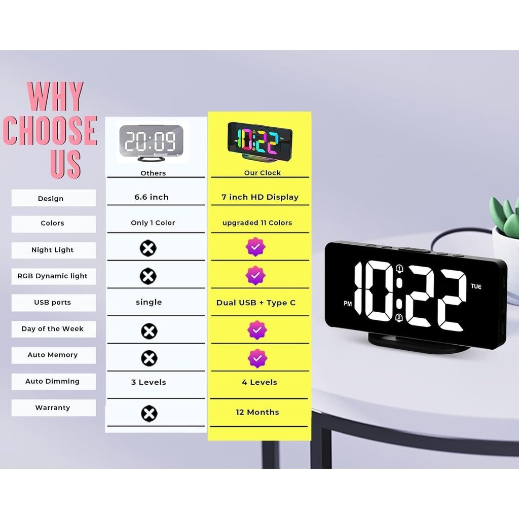 Digital Clock with Seconds Large Display and Calendar Date for Seniors with Remote Control - Image 22