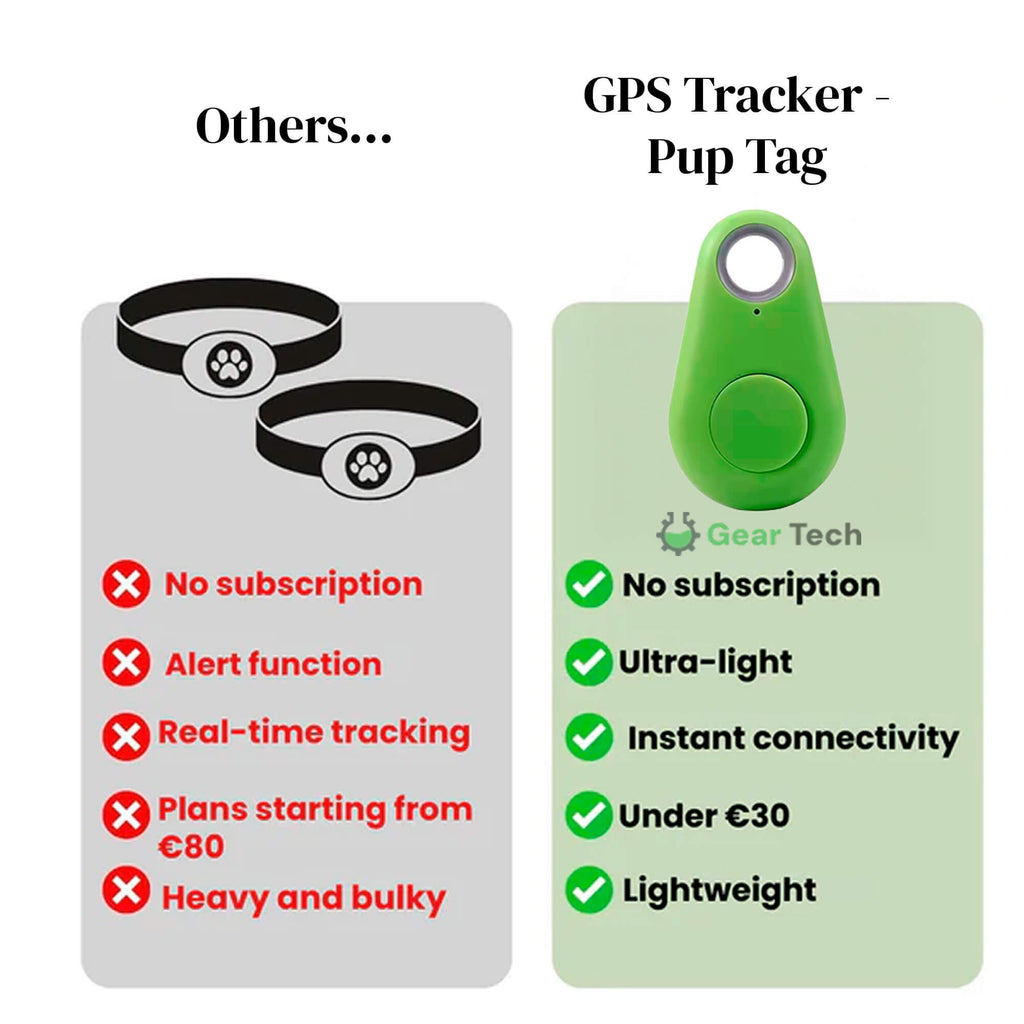 Dog GPS Tracker with Real-Time Location Tracking and Waterproof Design for Pets - Image 6