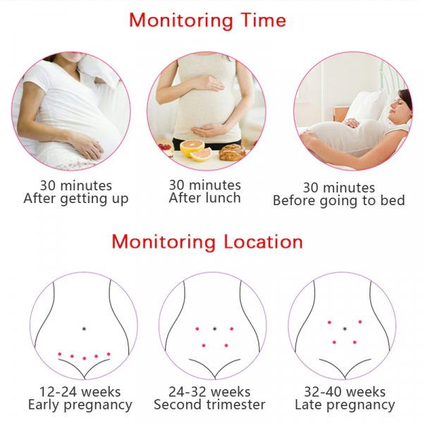 Fetal Doppler Handheld Heart Rate Monitor with Lcd Display for Pregnancy at Home - Image 3