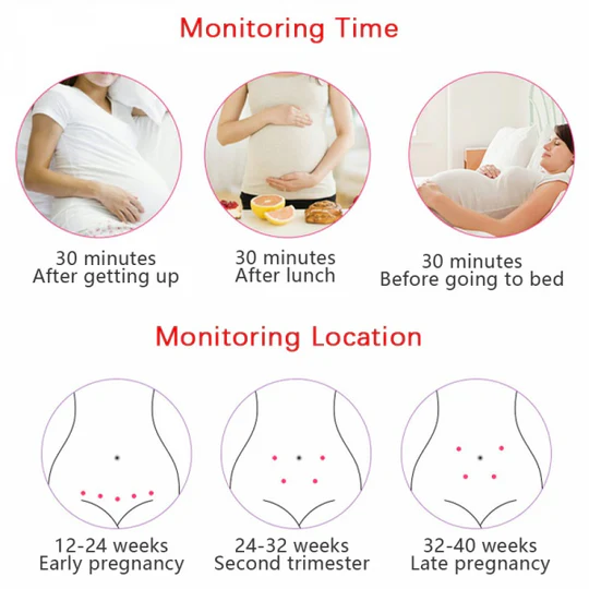 Fetal Doppler with Lcd Display and Speaker for Home Heart Rate Monitoring - Image 4