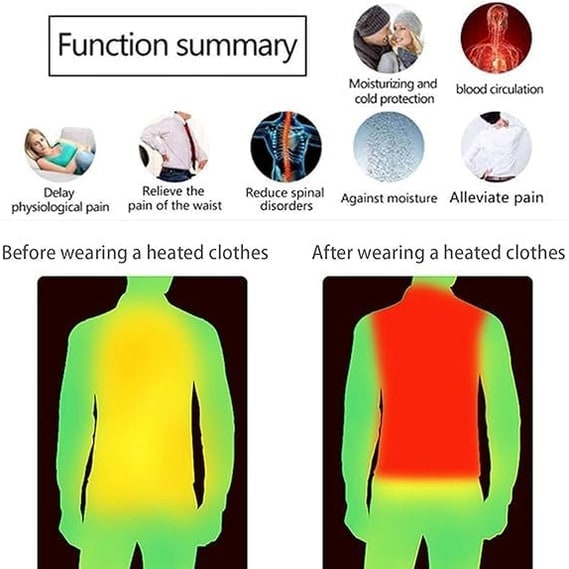 Heated Hoodie with USB Electric Heating Zones and Drawstring Hood - Image 4