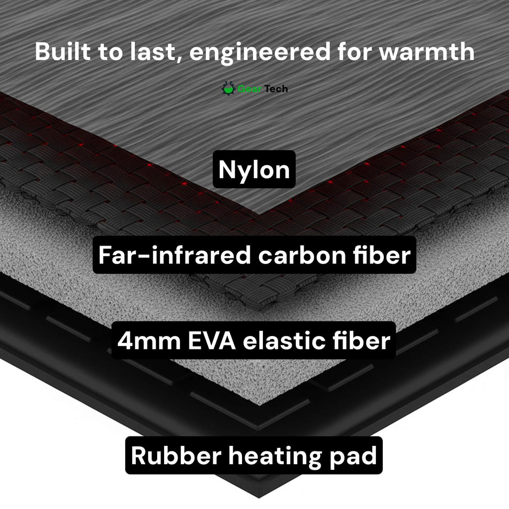 Heated Insoles Usb-Powered with Trim-To-Fit Design and Adjustable Heat Settings - Image 7