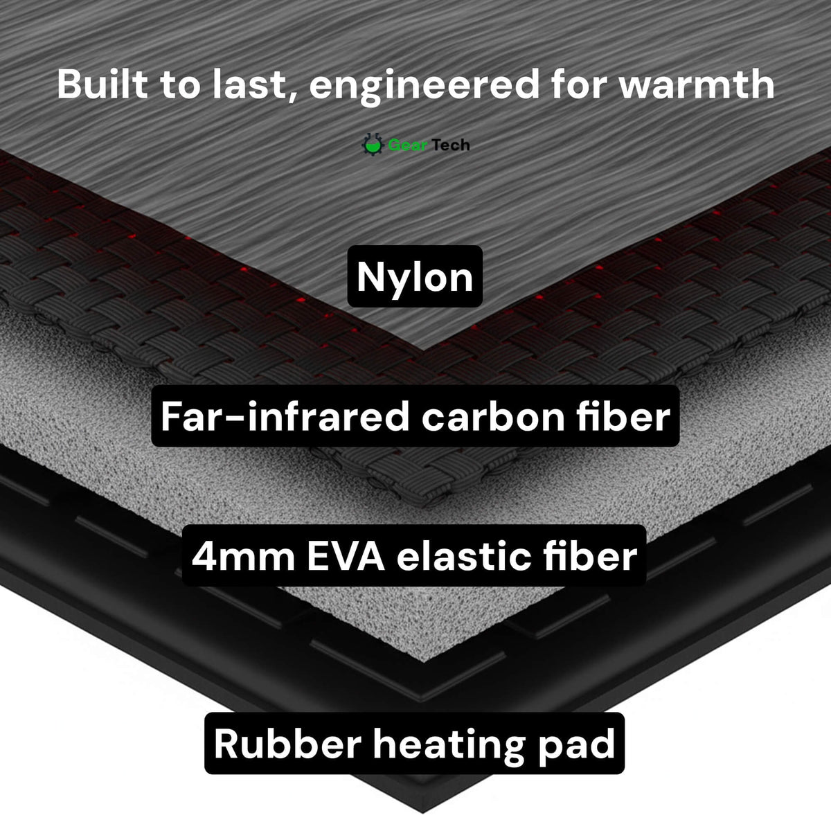 Heated Insoles Usb-Powered with Trim-To-Fit Design and Adjustable Heat Settings - Image 7
