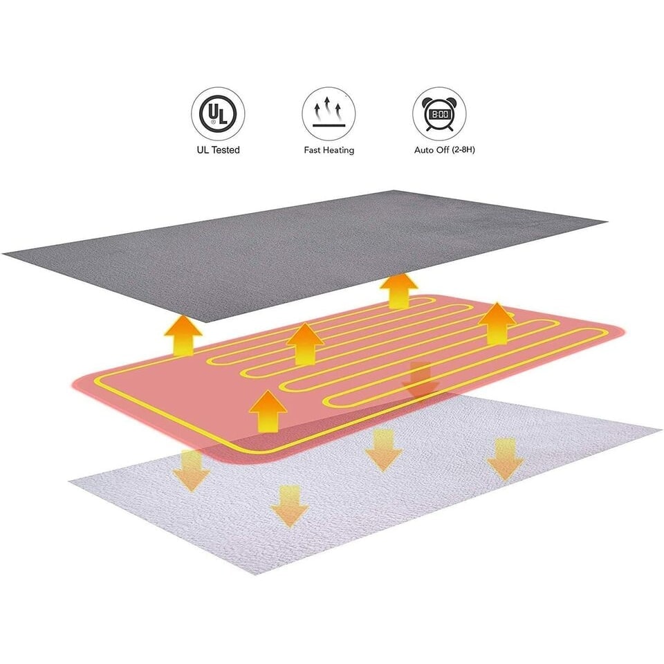 Heated Throw Blanket with Sherpa Fleece Lining Flannel Exterior and Auto Shut-Off Timer - Image 3