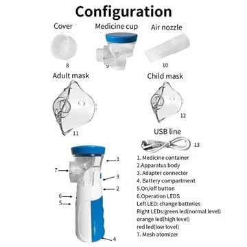 Kids' Portable Nebulizer Machine with Battery Power Face Mask and Fine Mist for Asthma - Image 7