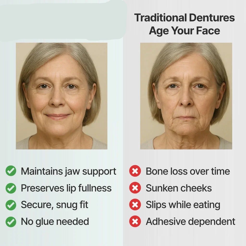 Men's Removable Dentures with Flexible Cushion Grip Storage Case and Realistic Upper Lower Arches - Image 6