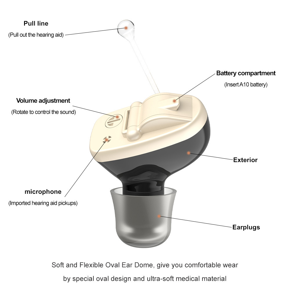 Non Prescription Hearing Aids with Rechargeable Charging Case and Crystal Clear Sound - Image 13