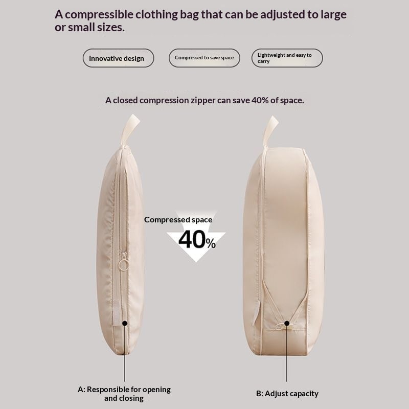 Packing Cubes for Travel with Compression Luggage Organizer Bags and Zippered Shoe Storage - Image 11