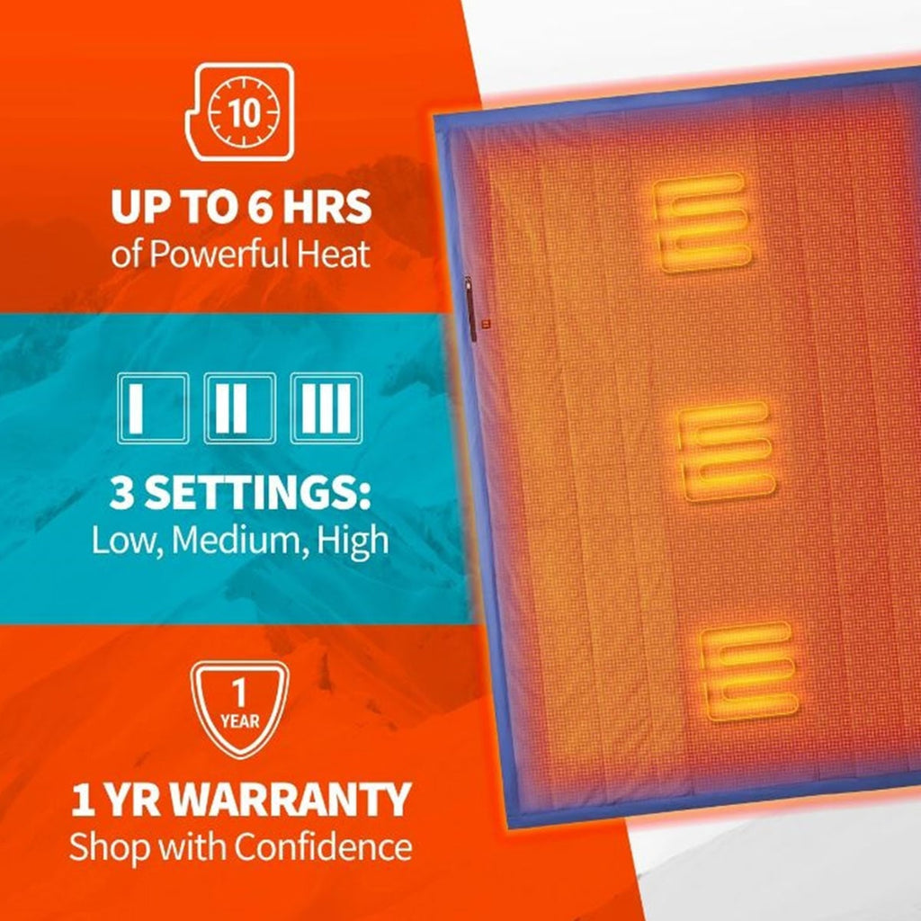 Portable Heated Blanket with Battery Power Bank USB Charging and Three Heating Zones - Image 6