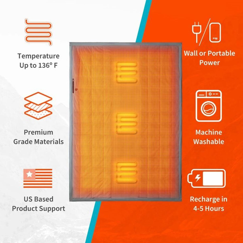 Portable Heated Blanket with Battery Power Bank USB Charging and Three Heating Zones - Image 7