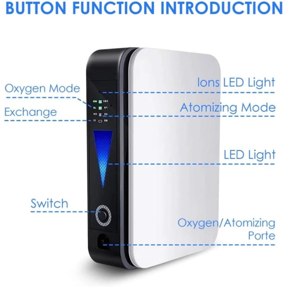 Portable Oxygen Concentrator Machine with Nebulizer and Car Adapter for Travel - Image 4