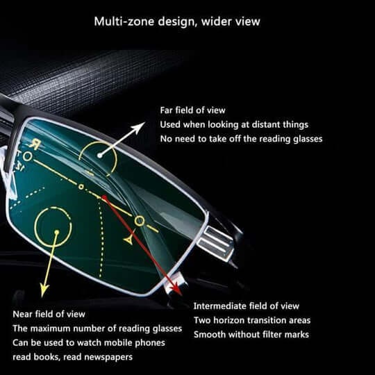 Progressive Reading Glasses with Multifocal Lenses and Blue Light Blocking - Image 16