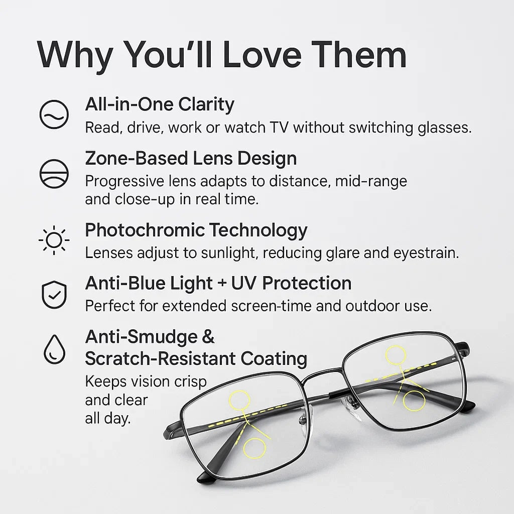 Progressive Reading Glasses with Multifocal Lenses and Blue Light Blocking - Image 5
