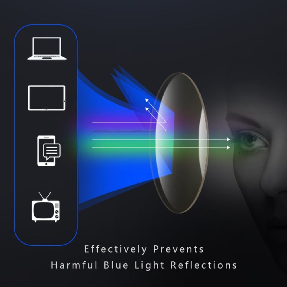 Reading Glasses with Light Blocking and Flexible Frames - Image 2