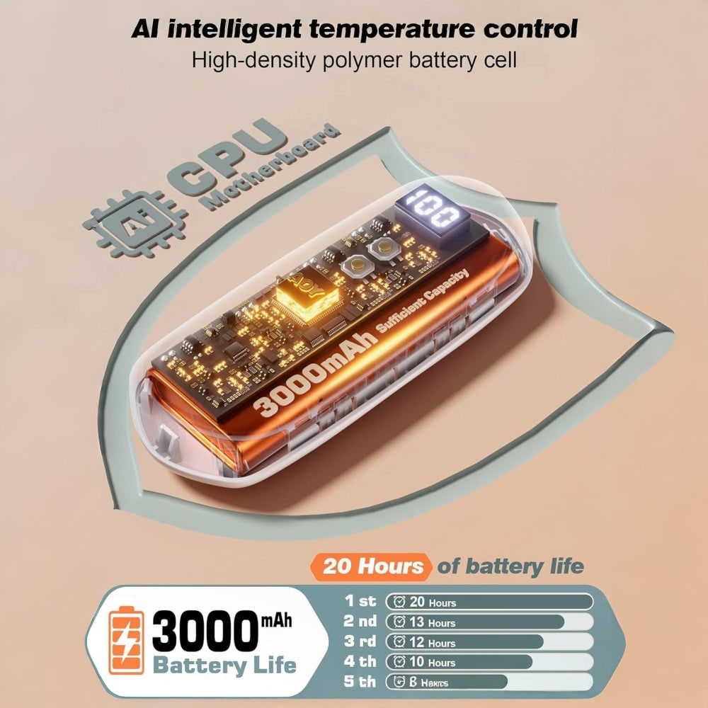 Rechargeable Hand Warmers with LED Display Five Heat Settings Set of 2 Portable Pocket Heater - Image 10