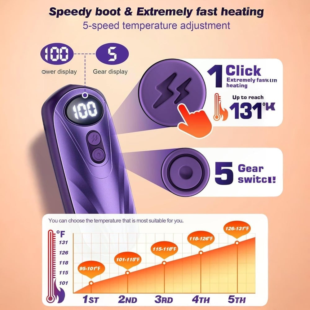 Rechargeable Hand Warmers with LED Display Five Heat Settings Set of 2 Portable Pocket Heater - Image 16