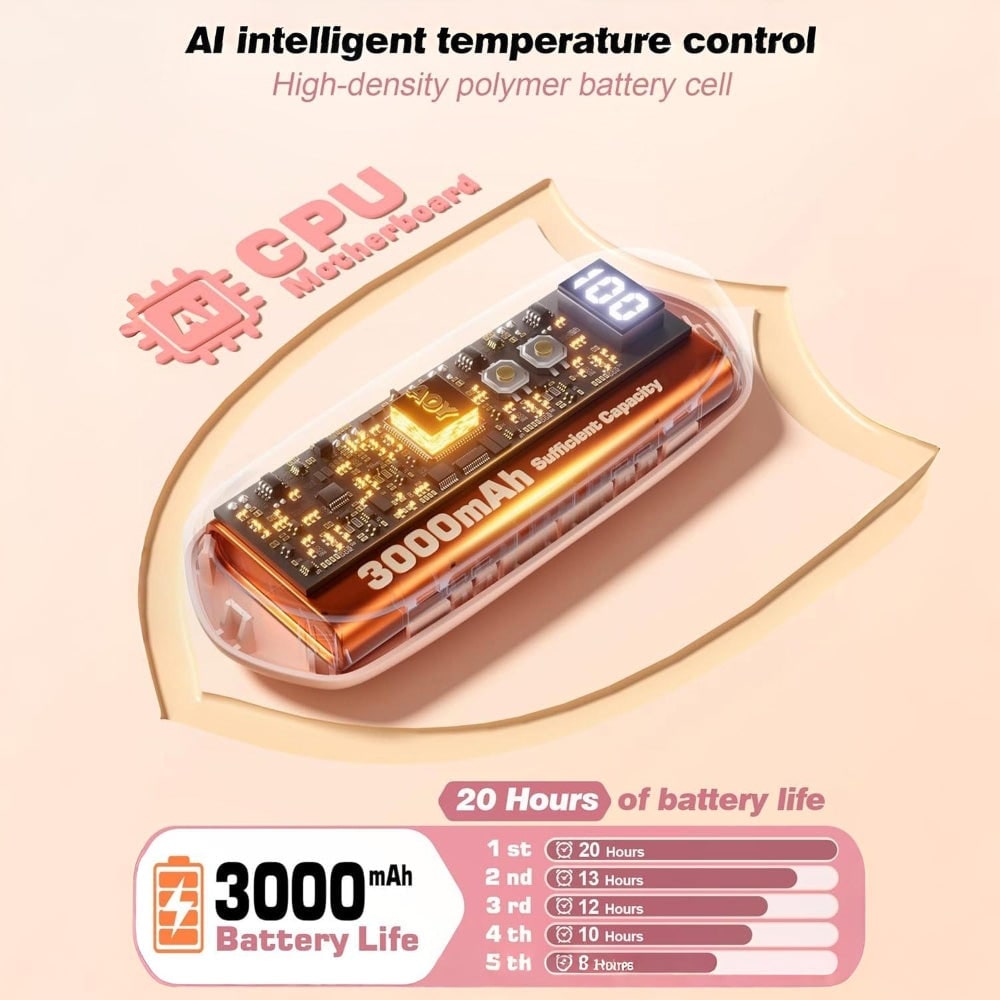 Rechargeable Hand Warmers with LED Display Five Heat Settings Set of 2 Portable Pocket Heater - Image 23