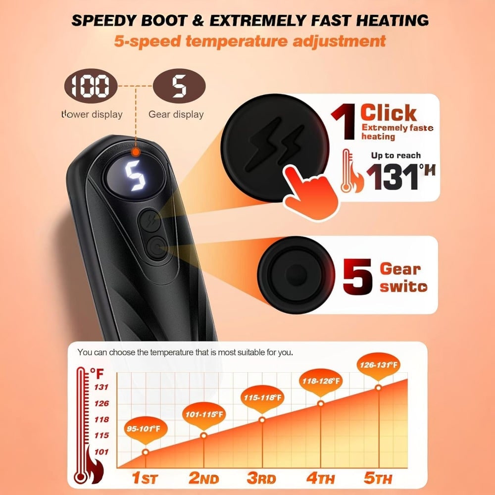 Rechargeable Hand Warmers with LED Display Five Heat Settings Set of 2 Portable Pocket Heater - Image 3
