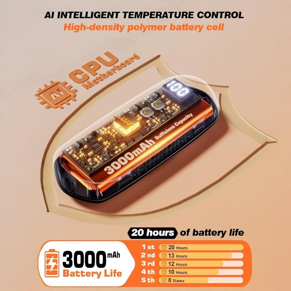 Rechargeable Hand Warmers with LED Display Five Heat Settings Set of 2 Portable Pocket Heater - Image 4