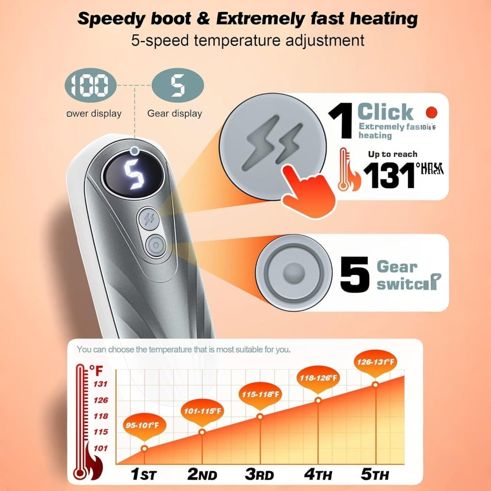 Rechargeable Hand Warmers with LED Display Five Heat Settings Set of 2 Portable Pocket Heater - Image 9