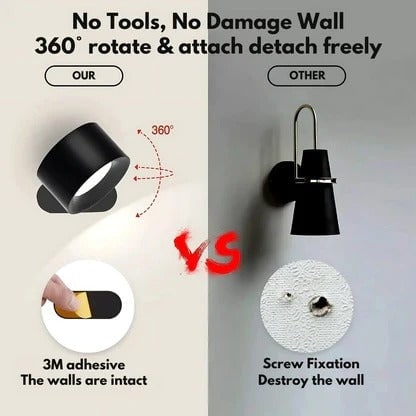 Rechargeable Wall Sconce with 360° Magnetic Rotation and Cordless LED Lighting - Image 16