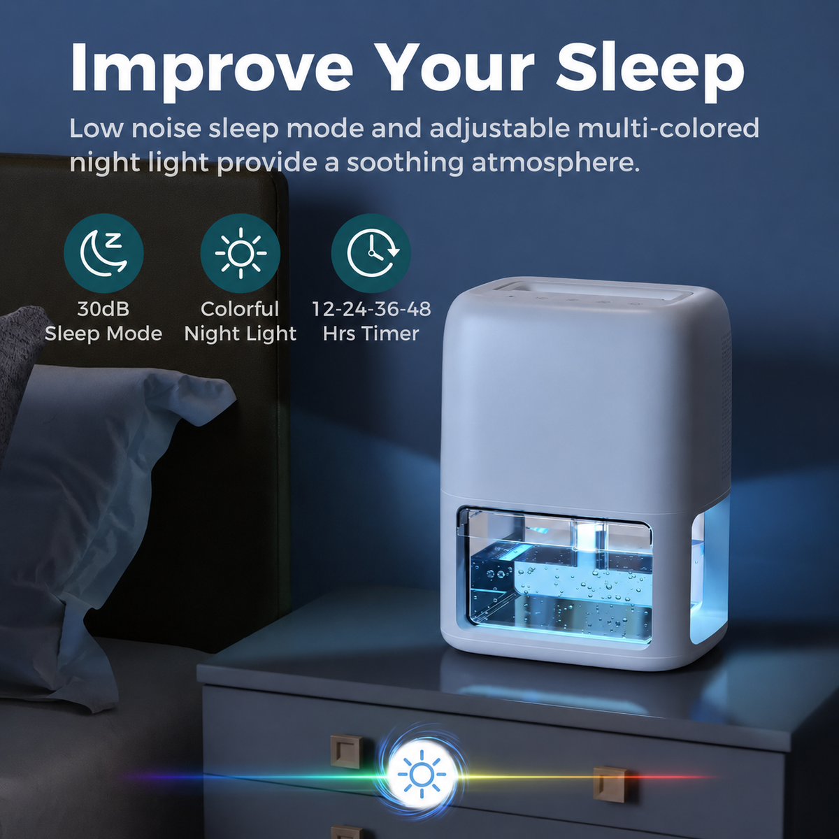 Small Dehumidifier for Bedroom with 1.8l Tank Quiet Operation and Timer Function - Image 2