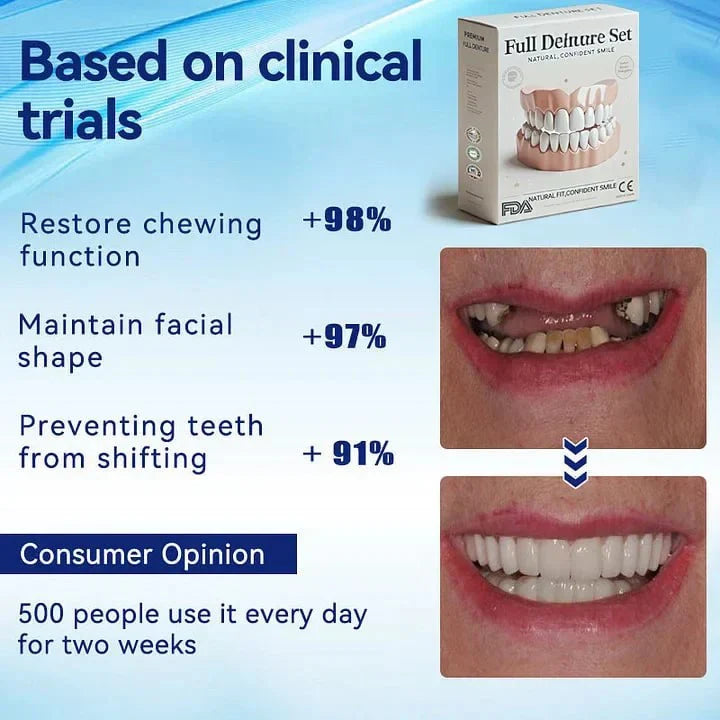 Snap on Veneers Upper and Lower Teeth with Moldable Cosmetic Resin and Adjustable Fit - Image 4
