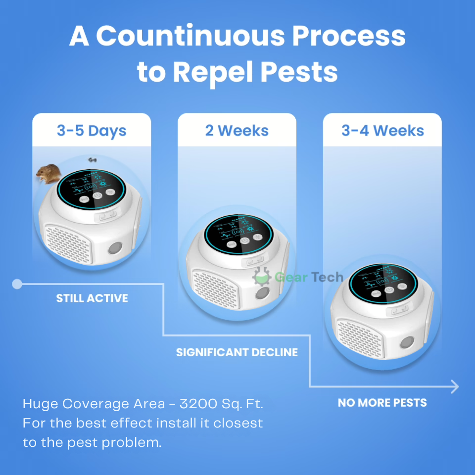 Ultrasonic Mouse Repellent with Digital Display and Plug-In Design - Image 7