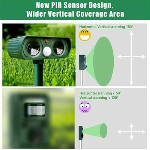 Ultrasonic Pest Repeller with Solar Power and Motion Sensor for Gardens - Image 4