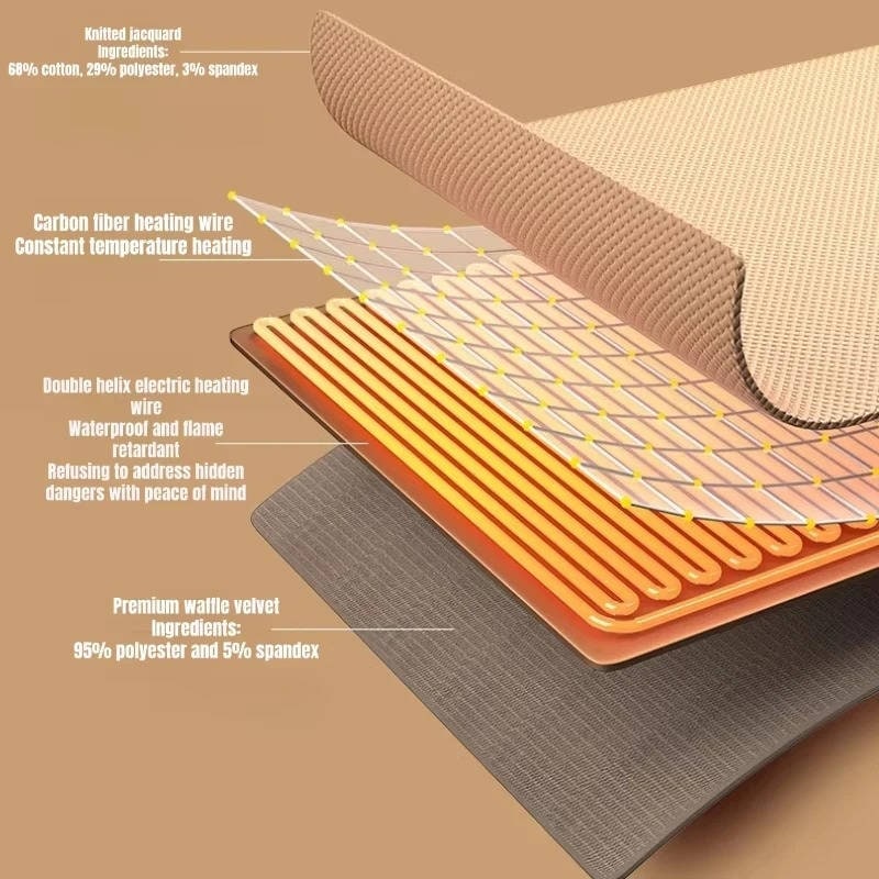 Wearable Heated Blanket with USB Power 8 Heating Zones and Fleece Lining - Image 4