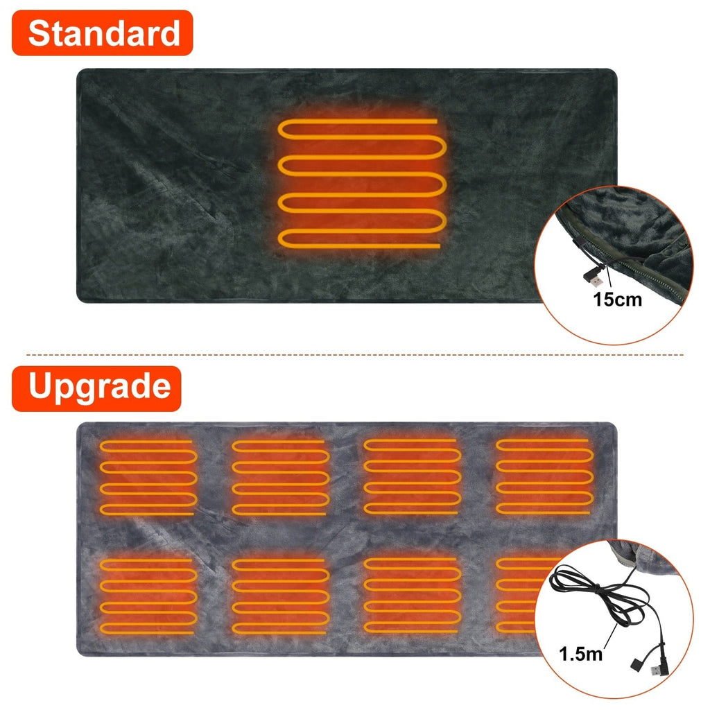 Wearable Heated Blanket with USB Power Fleece Shawl Wrap and Front Zipper 59x31in - Image 12
