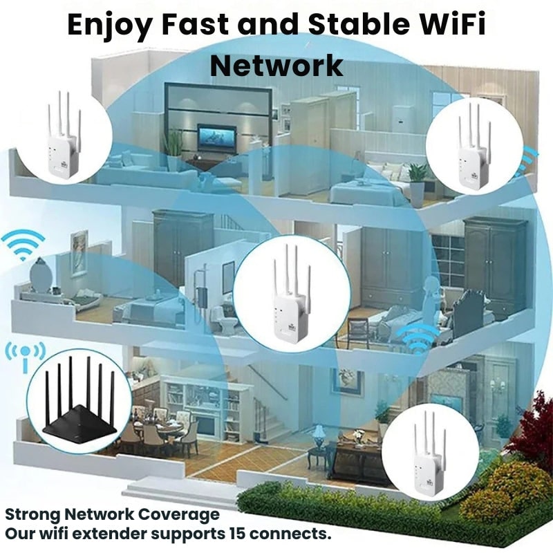 WIFI Extender with Dual Band Signal Booster and Four Antennas for Long Range Coverage - Image 3