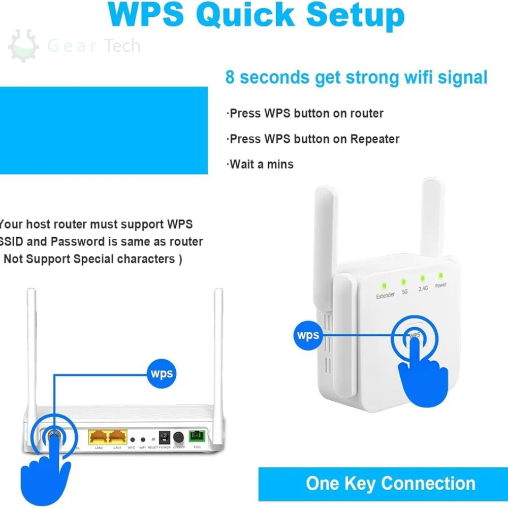 WIFI Range Extender with Dual Antennas and Ethernet Port - Image 11