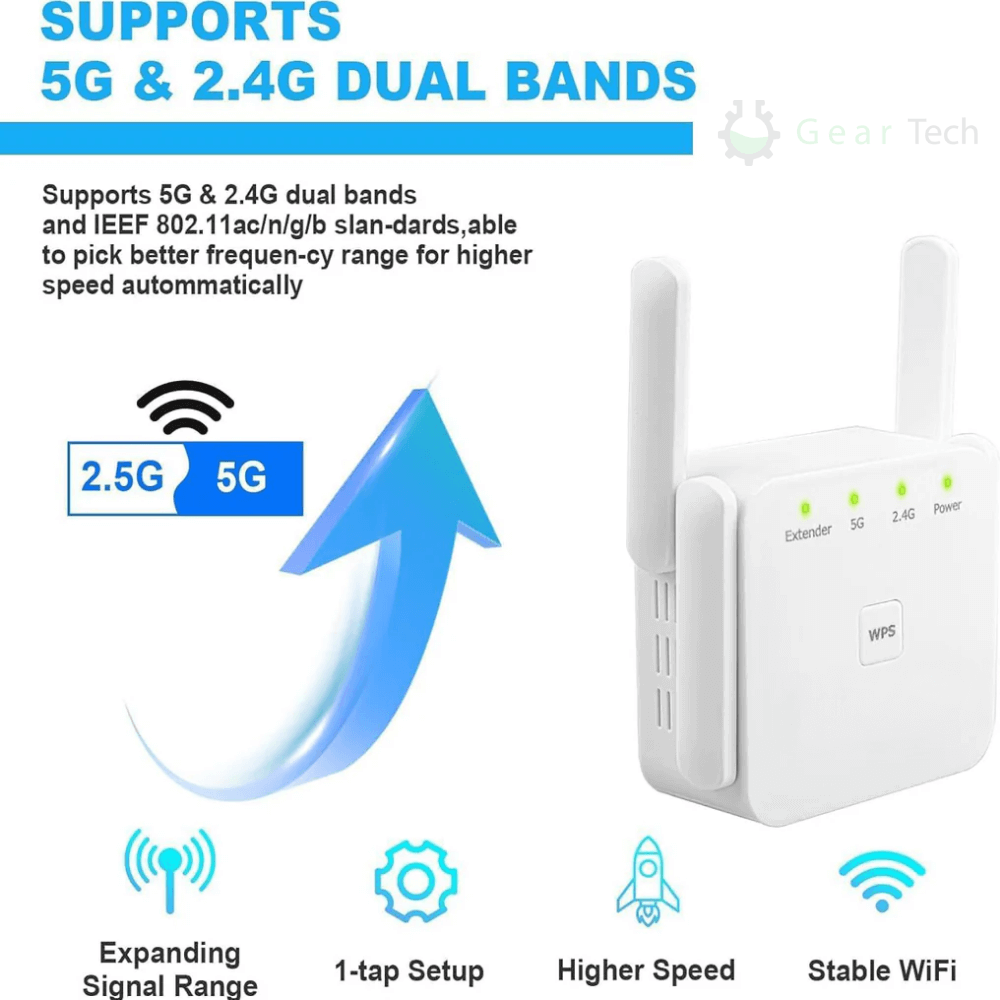 WIFI Range Extender with Dual Antennas and Ethernet Port - Image 13