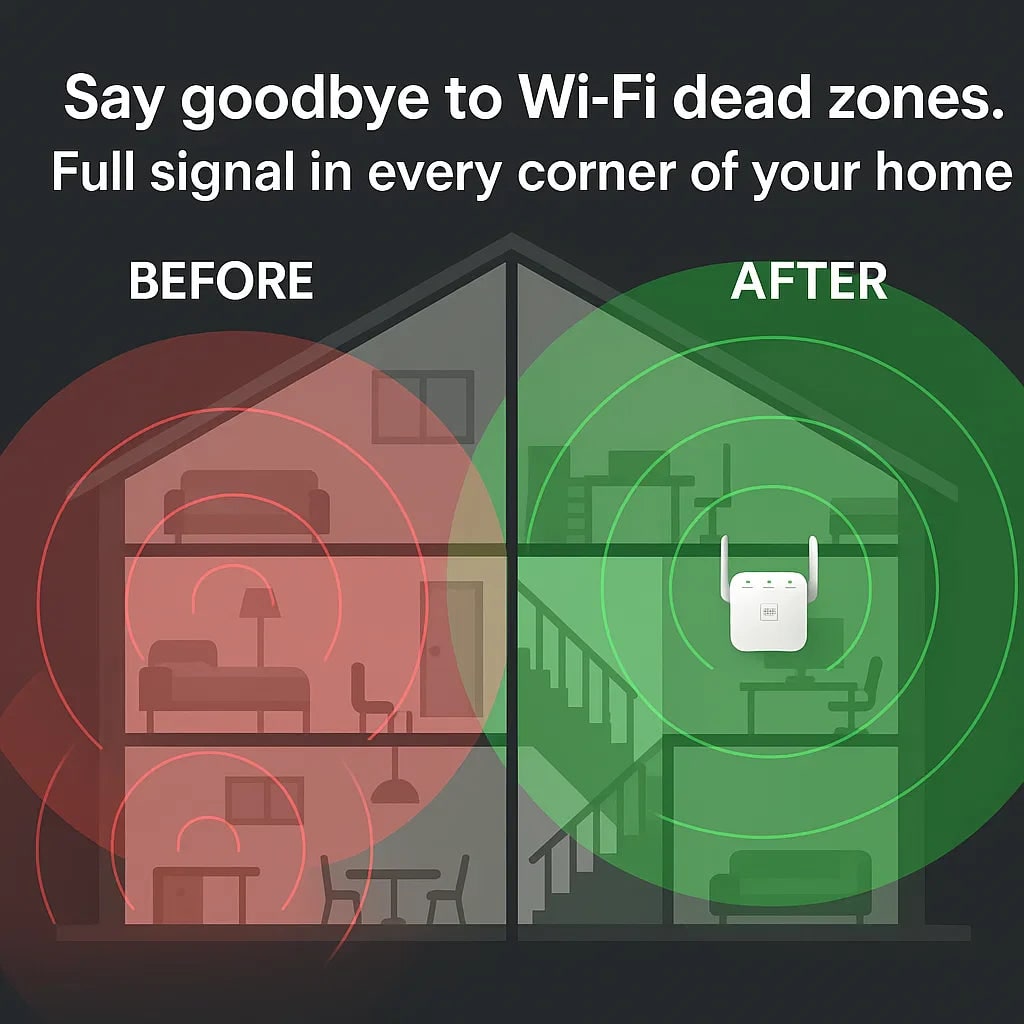 WIFI Range Extender with Dual Antennas and Ethernet Port - Image 6
