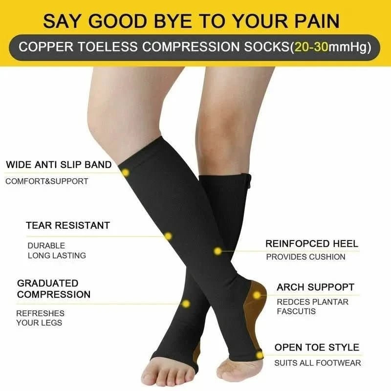 Women's Zipper Compression Socks Knee High Graduated Open Toe with Reinforced Heel - Image 4